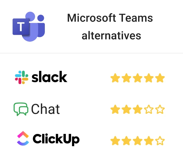Alternative Software Options